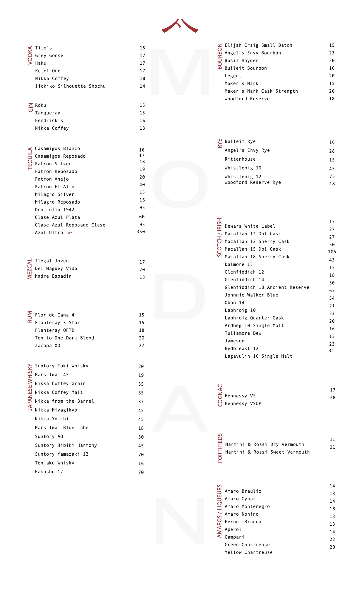 Hands-Free Menus – Modan Restaurant